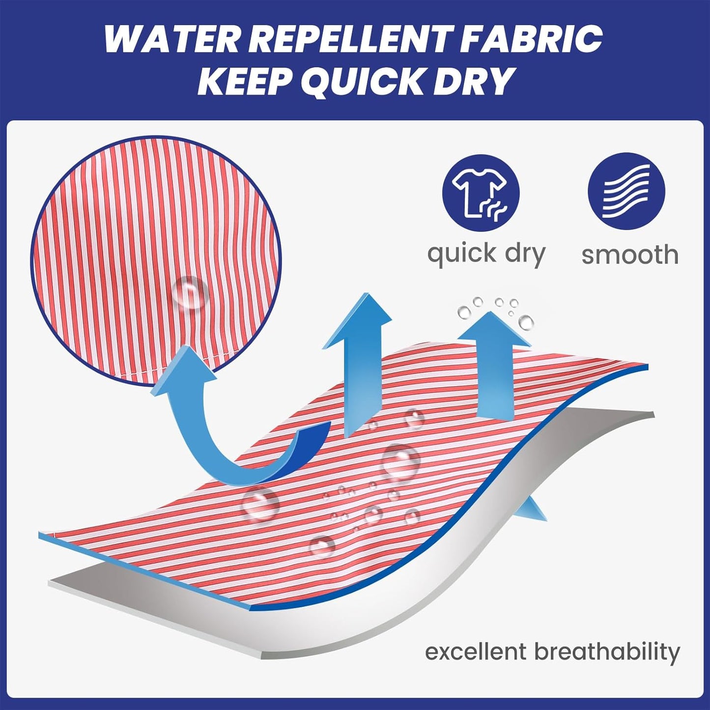 Mens Swim Trunks 5" with Mesh Lining Quick Dry Bathing Suits for Men Swim Shorts Swimwear