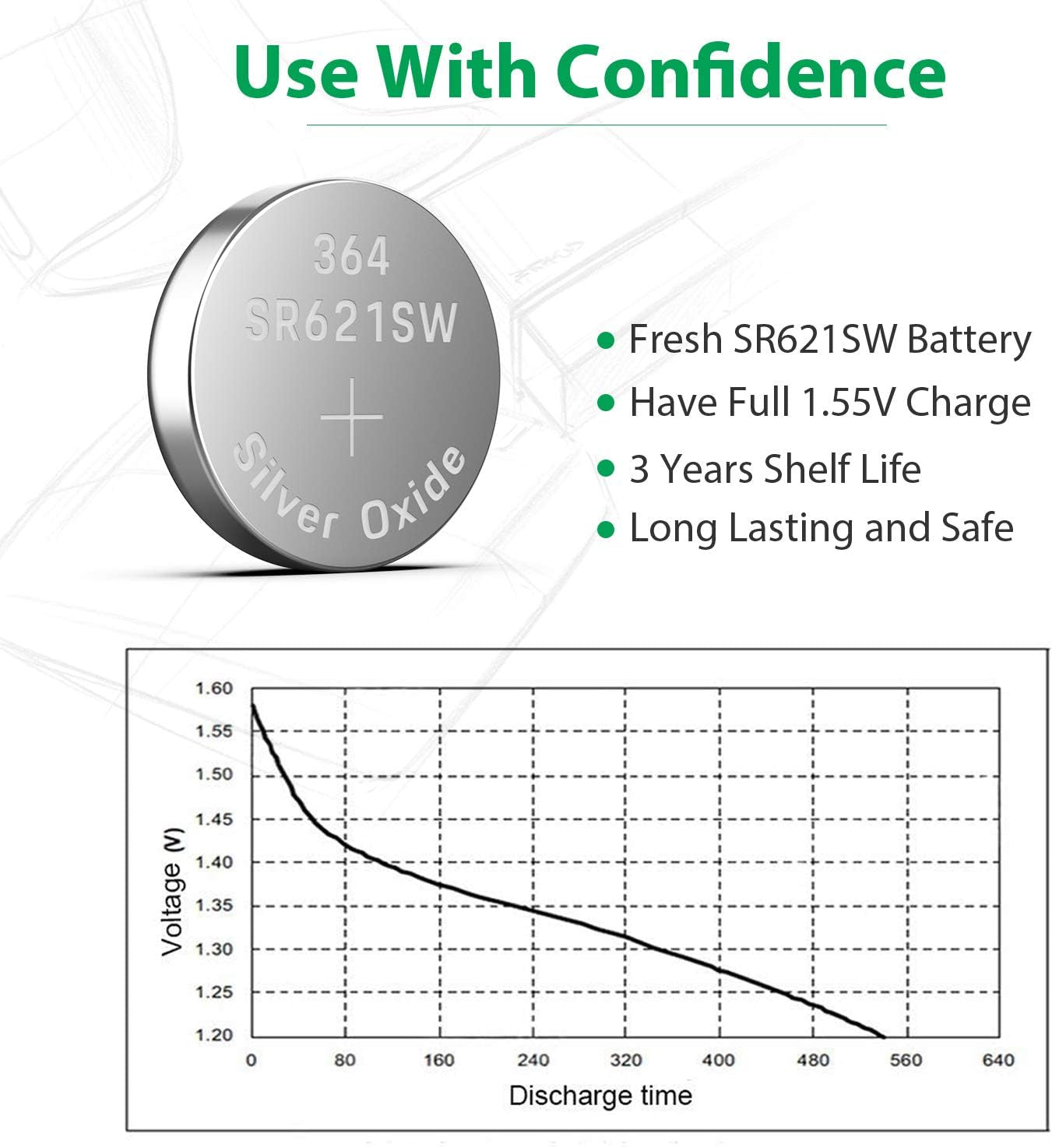 40 Pack Watch Batteries SR621SW 364 363,Long-Lasting & Leak-Proof,High Capacity Silver Oxide 1.55V Battery for Watch