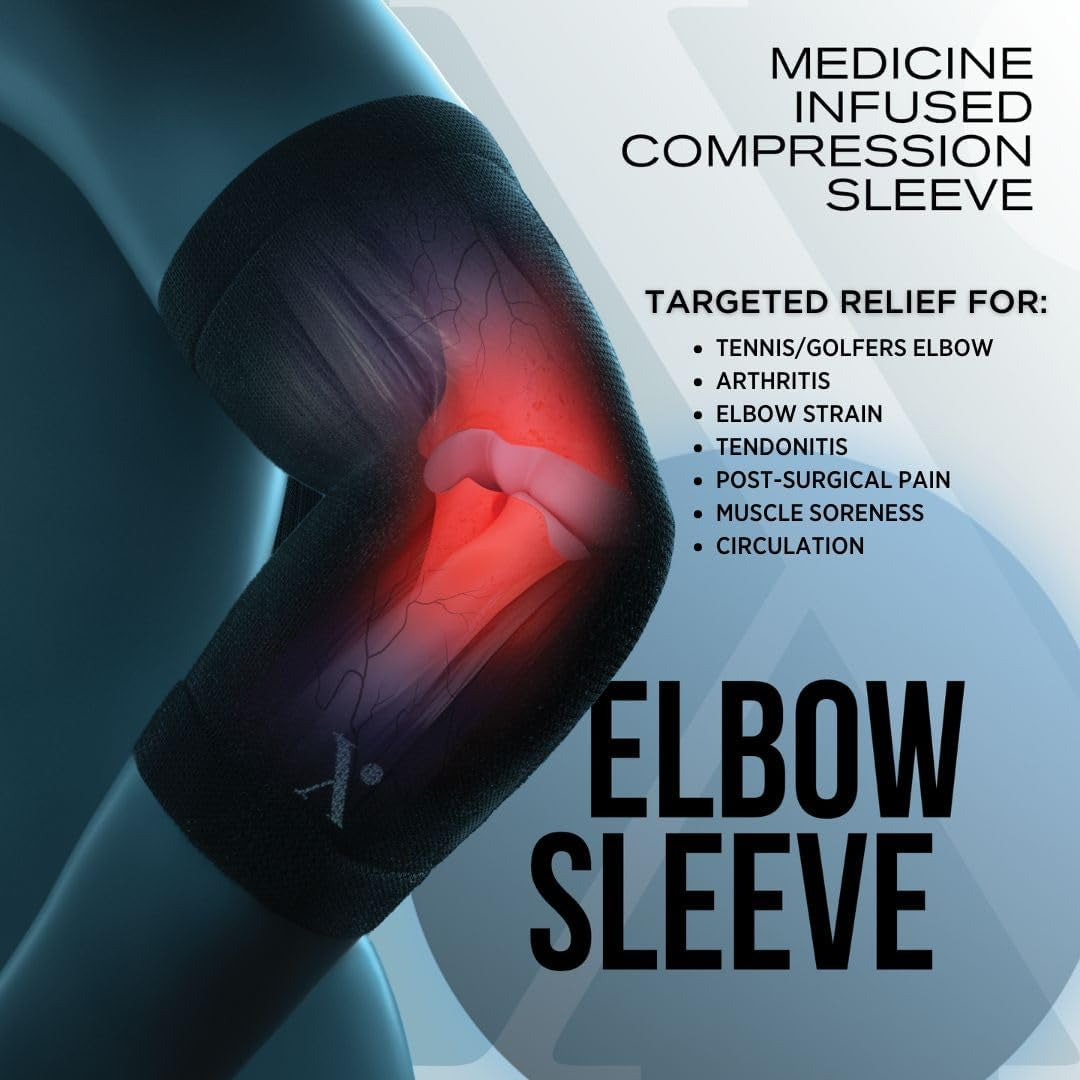 Elbow Sleeve for Pain Relief, Medicine-Infused Compression Sleeves for Women and Men with Tennis Elbow, Tendonitis and Arthritis